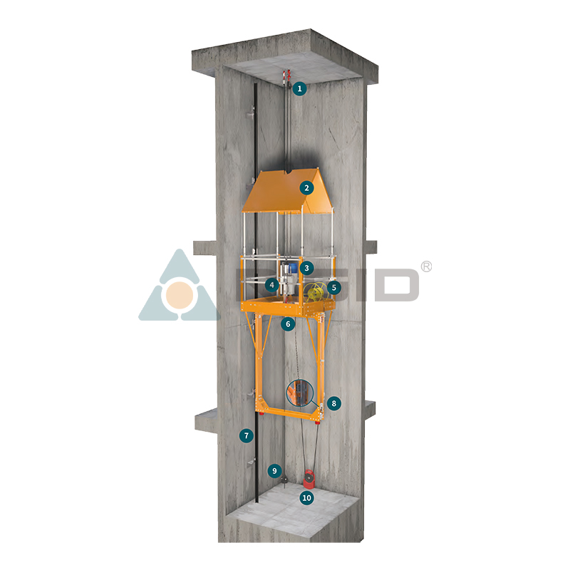Cosa rende la finta cabina FC1000 per l'installazione di ascensori essenziale per progetti sicuri ed efficienti?